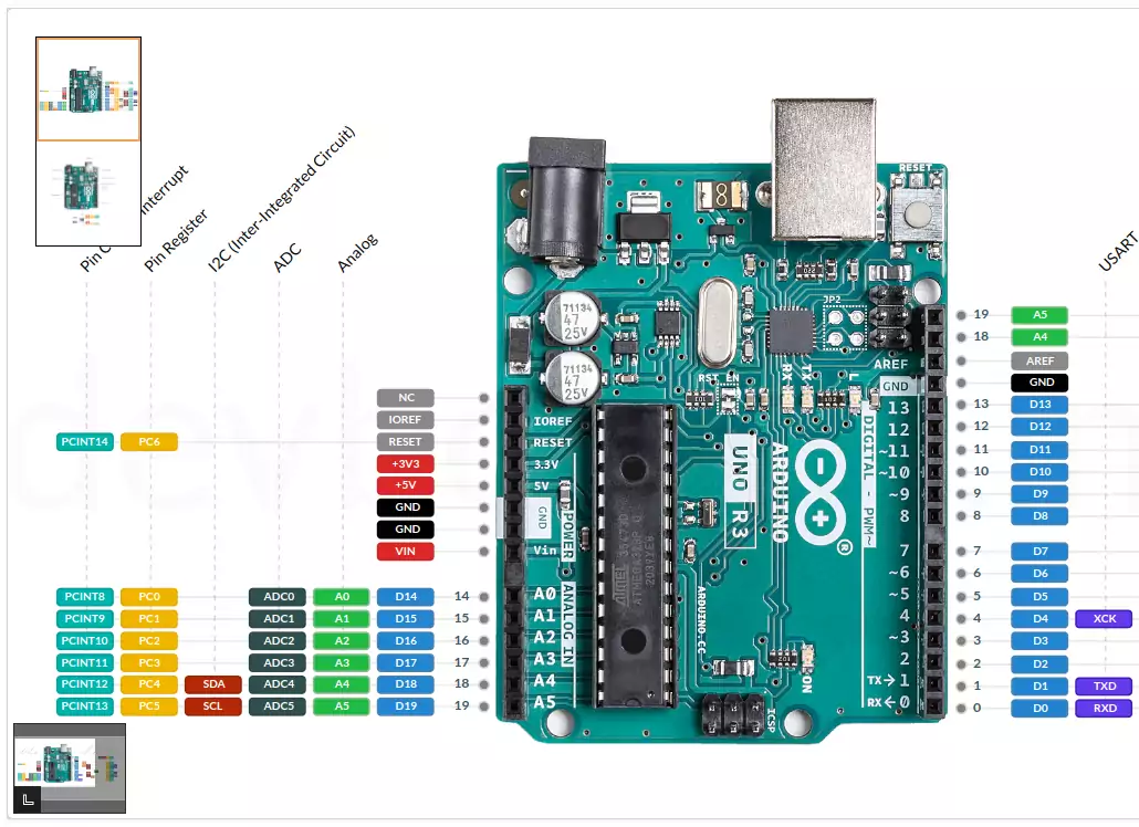 Arduino Uno