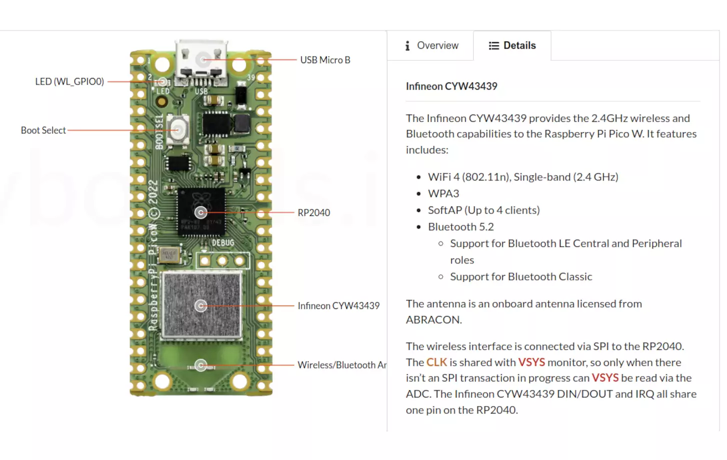 Screenshot of the interactive pinout viewer in devboards.info